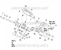 El par entre ARM (Touring)
