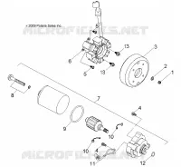 GENERADOR Y MOTOR DE ARRANQUE