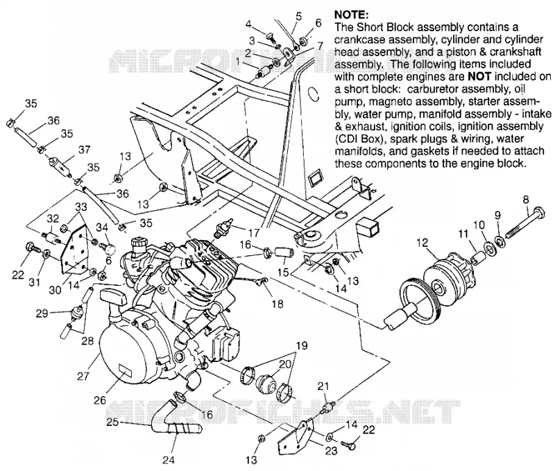 MONTAJE DEL MOTOR (SPORT)