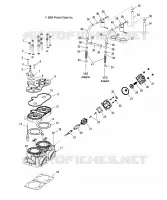 CILINDRO