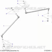 GOBIERNO, GOBIERNO TIE RODS