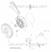 ENCENDIDO SYSTEM
