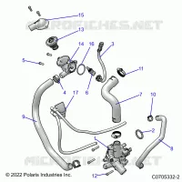 MOTOR, WATERPUMP AND BYPASS
