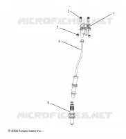 ENCENDIDO SYSTEM
