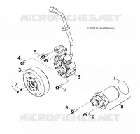 GENERADOR Y MOTOR DE ARRANQUE