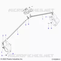 GOBIERNO, GOBIERNO TIE RODS.