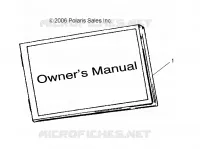 EL MANUAL DEL PROPIETARIO