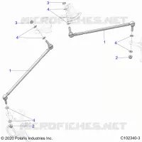 GOBIERNO, GOBIERNO TIE RODS