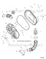 DRIVE TRAIN, TAPA DEL EMBRAGUE AND DUCTING