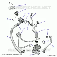 MOTOR, WATERPUMP AND BYPASS