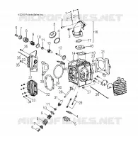 ENGINE, CULATA