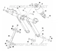 El par entre ARM (EDGE)