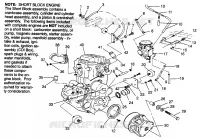 MONTAJE DEL MOTOR Magnum 4X4 W968144 and Swedish Magnum 4X4 S968144 (4936053605A008)