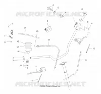 CONTROLES and INDICATOR