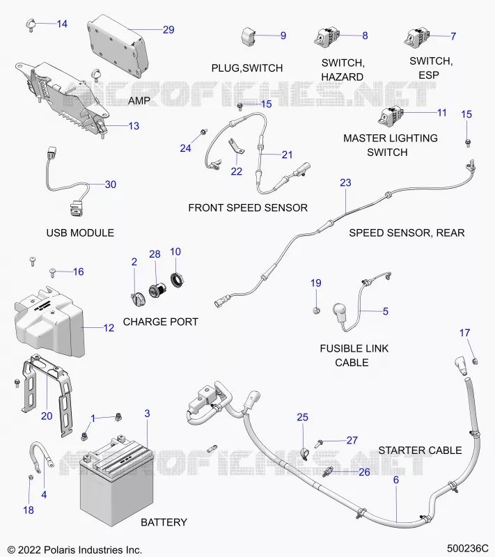 ELECTRICA, COMPONENTS 2