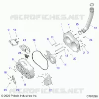 TREN, CLUTCH COVER AND DUCTING