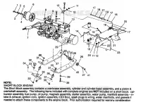 MONTAJE DEL MOTOR ULTRA SP 0970678 (4938093809C001)