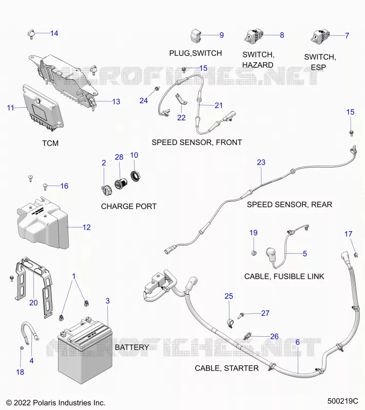 ELECTRICA, COMPONENTS 2