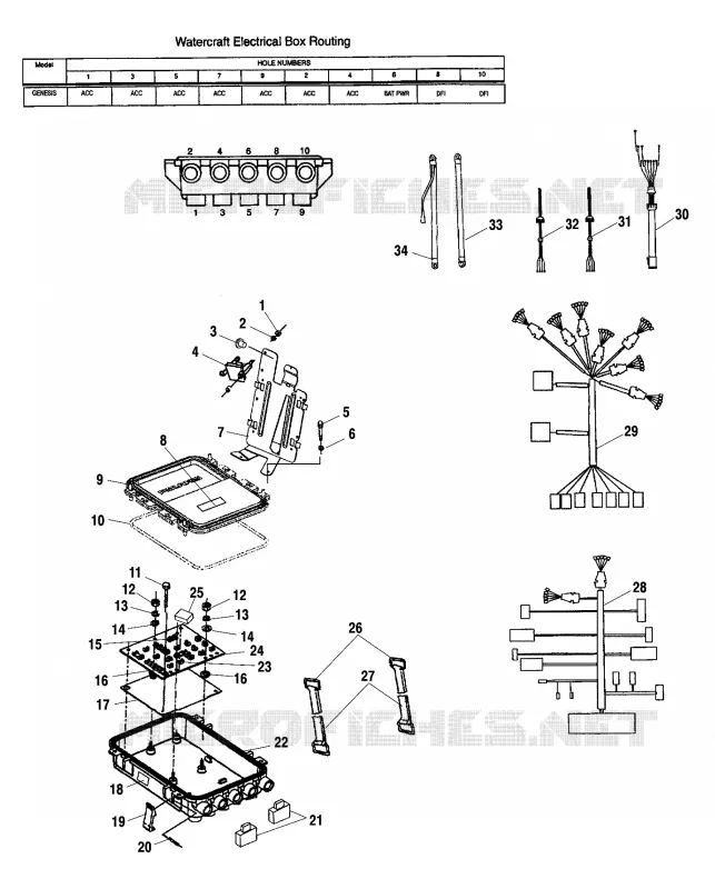 CAJA ELECTRICA