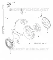 ENCENDIDO SYSTEM