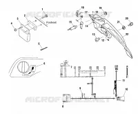 CONSOLA