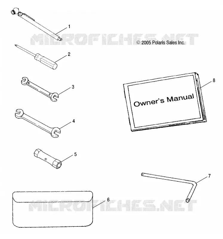 KIT DE HERRAMIENTA