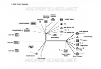 MOTOR CABLE KIT DE MAZO