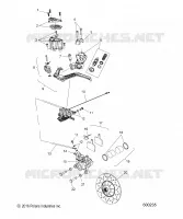 BRAKES, SISTEMA DE FRENOS