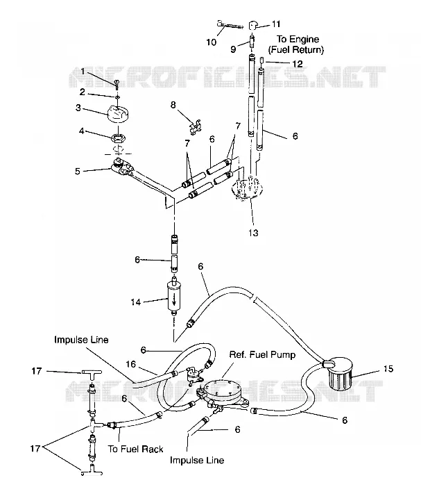 SISTEMA DE COMBUSTIBLE SLT 750 B944170 (4925942594006A)