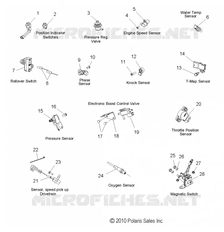 SENSORES, SWITCHES and VÁLVULAS