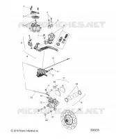 BRAKES, SISTEMA DE FRENOS