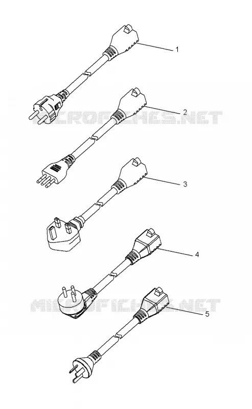 EUROPEAN COMPONENTS, CORDSET, CHARGING