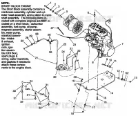 MONTAJE DEL MOTOR 440 XCR 0961660 (4932113211C003)