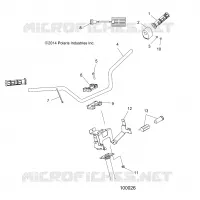 STEERING, MANILLAR Y CONTROLES