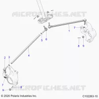 GOBIERNO, GOBIERNO TIE RODS