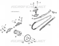 LA CADENA DE LEVAS