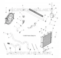 ENFRIAMIENTO SYSTEM