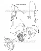 ENCENDIDO SYSTEM