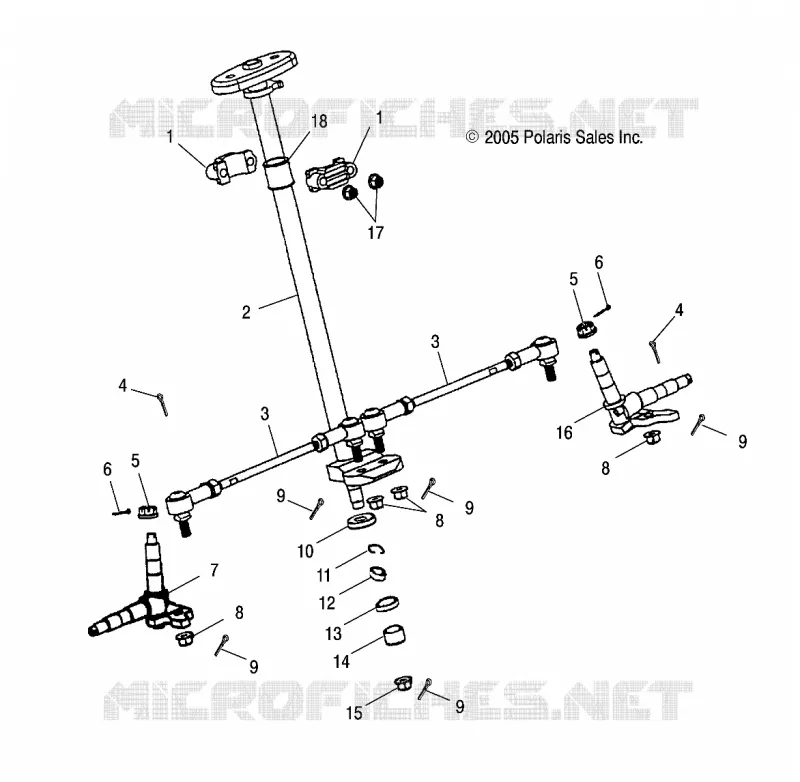 GOBIERNO