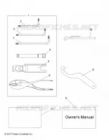 REFERENCES, TOOL KIT AND EL MANUAL DEL PROPIETARIOS