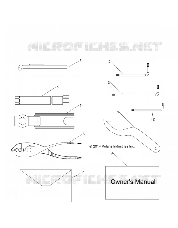 REFERENCES, TOOL KIT AND EL MANUAL DEL PROPIETARIOS
