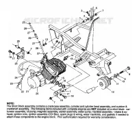 MONTAJE DEL MOTOR (BLAZER)