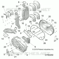 DRIVE TRAIN, TAPA DEL EMBRAGUE AND DUCTING