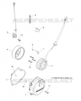 ENCENDIDO SYSTEM