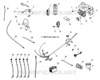 PARTES ELÉCTRICAS