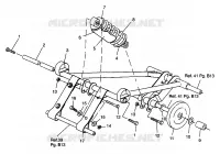 El par entre ARM ULTRA SKS 0960578 and EUROPEAN ULTRA SKS E960578 (4931683168C001)