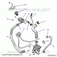 MOTOR, WATERPUMP AND BYPASS