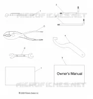 REFERENCES, KIT DE HERRAMIENTA and EL MANUAL DEL PROPIETARIOS