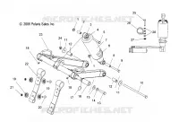 El par entre ARM (IQ)