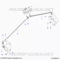 GOBIERNO, GOBIERNO TIE RODS